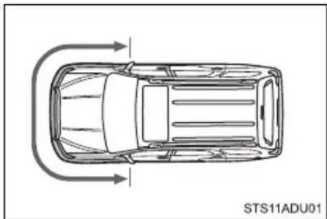 TOYOTA Sequoia (2021) - ■When to contact your Toyota dealer - 1