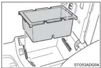 TOYOTA Sequoia (2021) - Front console box - 4