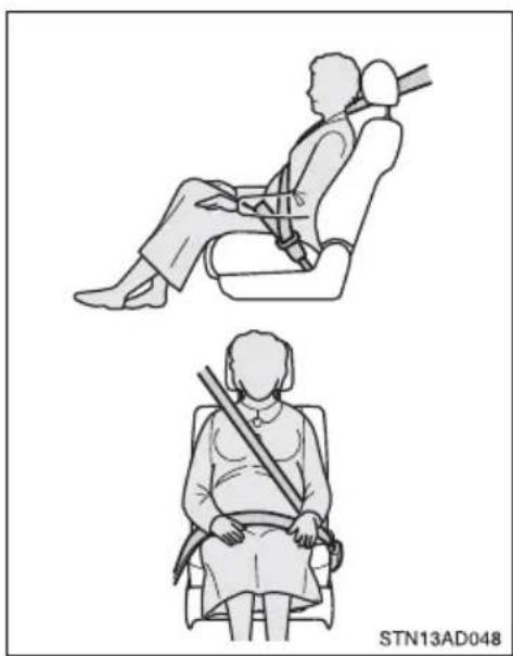 TOYOTA Sequoia (2021) - ■ Pregnant women - 1