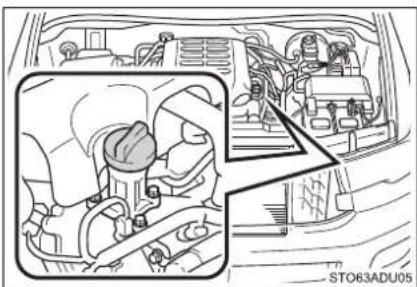TOYOTA Sequoia (2021) - ■ Adding engine oil - 1