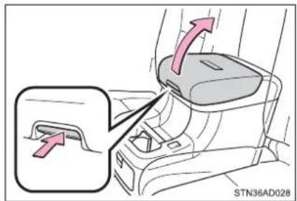 TOYOTA Sequoia (2021) - Rear console box (if equipped) - 1