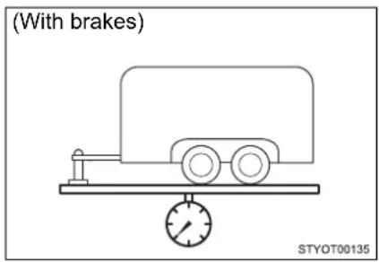 (With brakes) STYOT00135