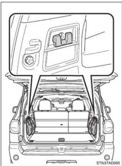 TOYOTA Sequoia (2021) - Grocery bag hooks - 1