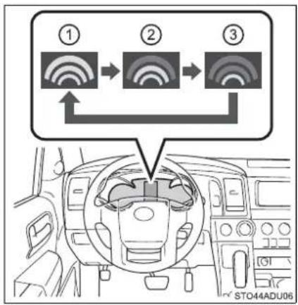 TOYOTA Sequoia (2021) - ■ Changing the pre-collision warning timing - 1