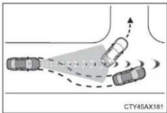 CTY45AX181