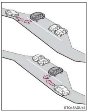 TOYOTA Sequoia (2021) - ■Conditions under which the RCTA function may not function correctly - 1