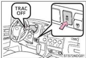 TRAC OFF STS72ADG01