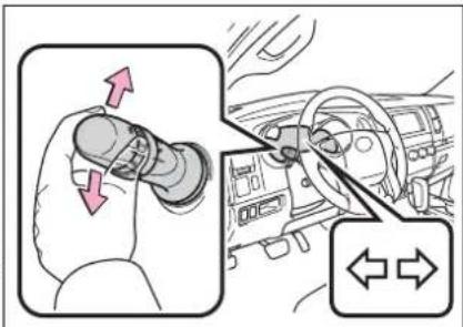 Diagram showing car intake and steering wheel movement with directional arrows indicating rotation or movement