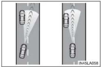 TOYOTA Sequoia (2021) - Conditions under which the vehicle-to-vehicle distance control mode may not function correctly - 2