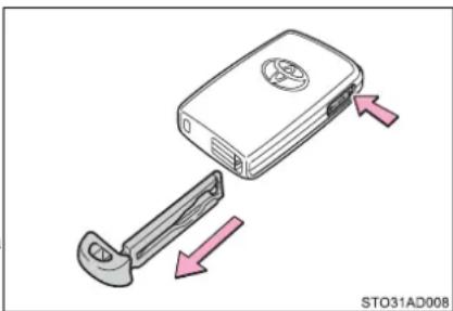 TOYOTA Sequoia (2021) - Using the mechanical key - 1