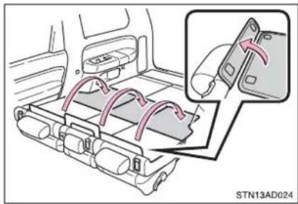 TOYOTA Sequoia (2021) - ■After folding down the second seat (if equipped) - 1
