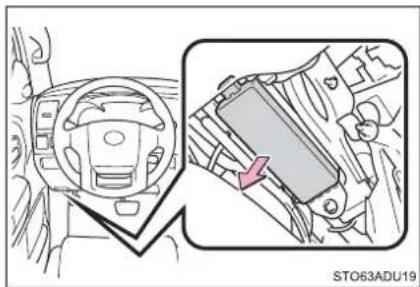 TOYOTA Sequoia (2021) - Checking and replacing fuses - 2