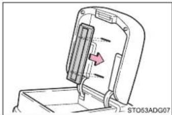 TOYOTA Sequoia (2021) - Rear console box (if equipped) - 4