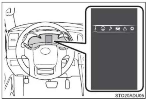 TOYOTA Sequoia (2021) - -Menu icons - 1