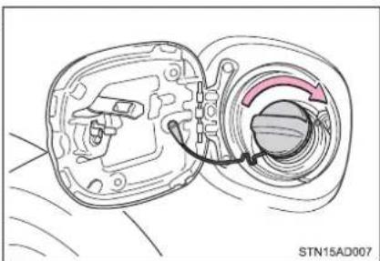 TOYOTA Sequoia (2021) - Closing the fuel tank cap - 1