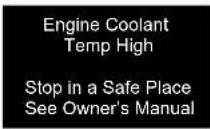 TOYOTA Sequoia (2021) - If a warning message is displayed - 3
