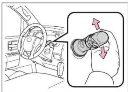 TOYOTA Sequoia (2021) - Operating the wiper lever - 4