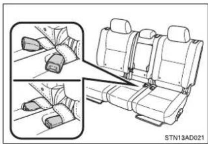 TOYOTA Sequoia (2021) - ■ Before folding down the second seats - 2