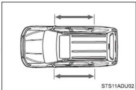 TOYOTA Sequoia (2021) - ■When to contact your Toyota dealer - 2