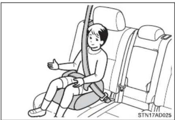 TOYOTA Sequoia (2021) - Types of child restraints - 3