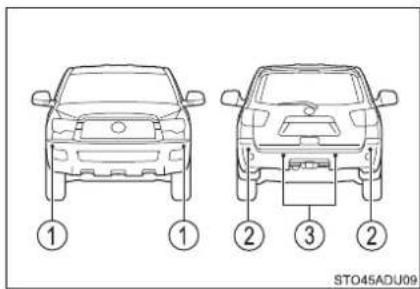 ① ① ② ③ ② STO45ADU09