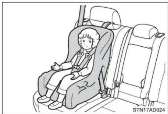 TOYOTA Sequoia (2021) - Types of child restraints - 2