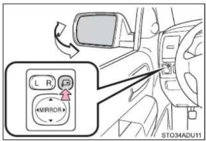 L R MIRROR STO34ADU11