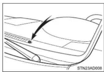 TOYOTA Sequoia (2021) - ■Headlight control sensor - 1