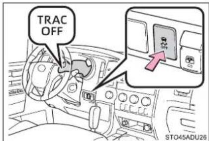 TRAC OFF STO45ADU26