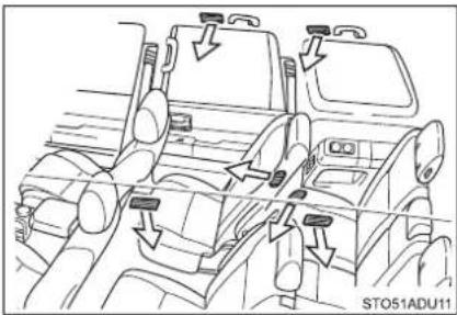 TOYOTA Sequoia (2021) - ■ Location of air outlets - 1
