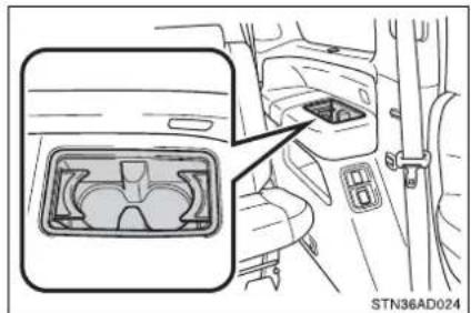 TOYOTA Sequoia (2021) - Cup holders - 3