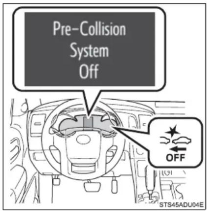 Pre-Collision System Off OFF STS45ADU04E