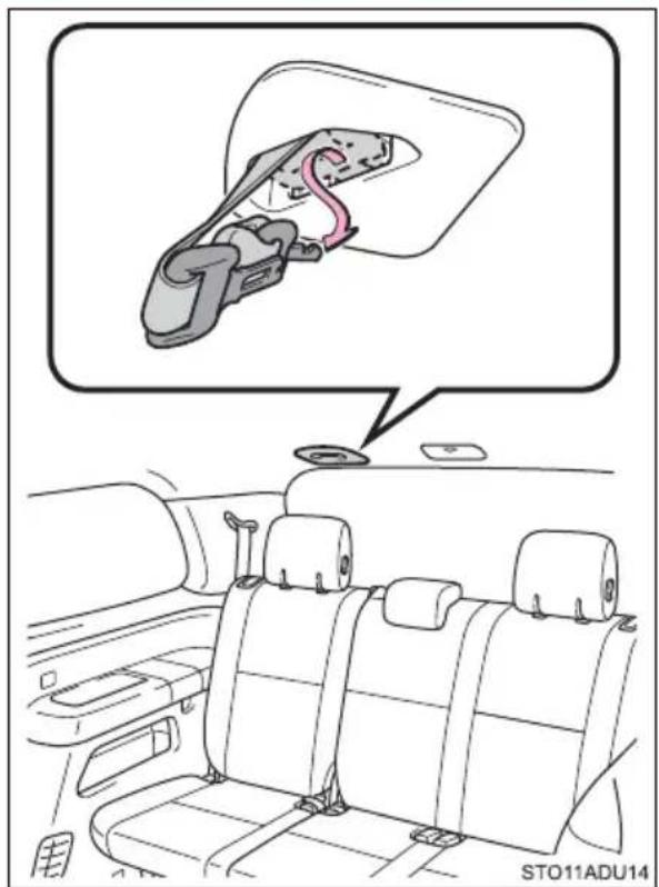 TOYOTA Sequoia (2021) - Fastening the rear center seat belt - 1