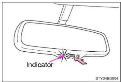 Indicator STY34BD004