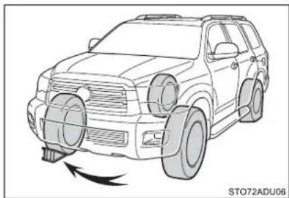 TOYOTA Sequoia (2021) - Replacing a flat tire - 1