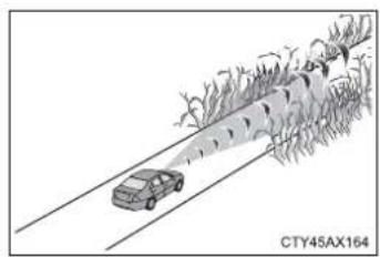 TOYOTA Sequoia (2021) - Conditions under which the system may operate even if there is no possibility of a collision - 8