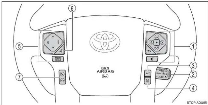 SRS AIRBAG STOPIADU05