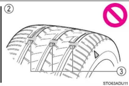 ② ③ STO63ADU11