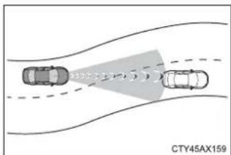 CTY45AX159