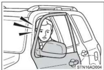 TOYOTA Sequoia (2021) - ■Triggering of the alarm - 1