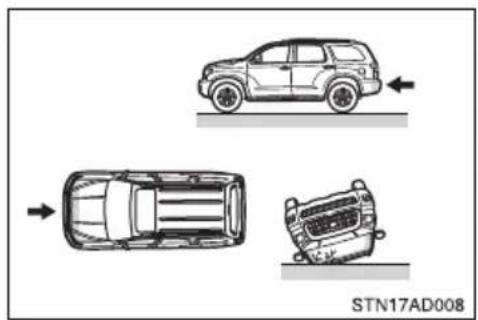 TOYOTA Sequoia (2021) - ■ Types of collisions that may not deploy the SRS airbags (SRS side and curtain shield airbags) - 2