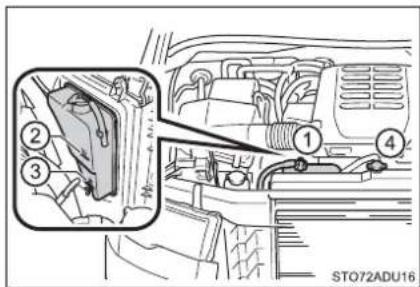 Technical diagram of a car engine showing labeled parts with numbered annotations