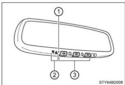 1 2 3 STY64BD008