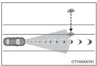 CTY45AX161