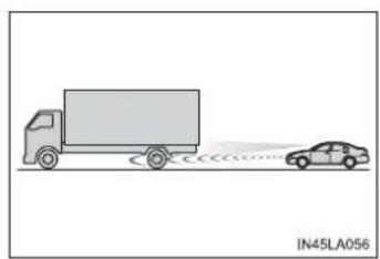 TOYOTA Sequoia (2021) - ■ When the sensor may not be correctly detecting the vehicle ahead - 3