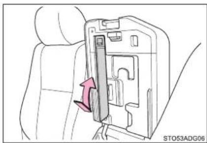 TOYOTA Sequoia (2021) - Map holder (center console) - 2