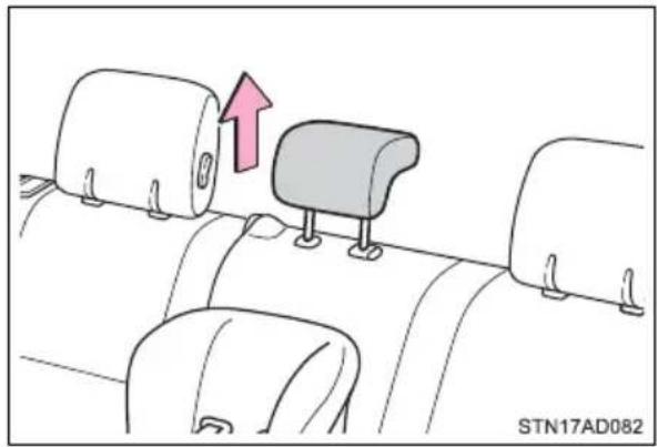 TOYOTA Sequoia (2021) - Second seat - 4