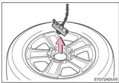 TOYOTA Sequoia (2021) - Taking out the spare tire - 4
