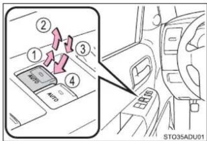 Diagram showing car interior with numbered components and directional arrows indicating movement or flow