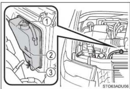 Technical diagram showing car engine compartment with numbered parts and a close-up view of the engine compartment labeled STO63ADU06